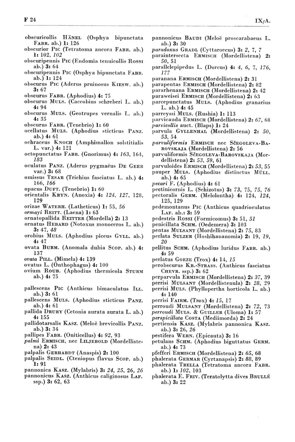 F 24 IX /A. obscuricollis H ánel (Osphya b ip u n cta ta Fabr. ab.) Is 126 obscurior P ic (T etrato m a ancora Fabr. ab.) Is 102, 102 obscuripennis P ic (E ndom ia tenuicollis R o ssi ab.