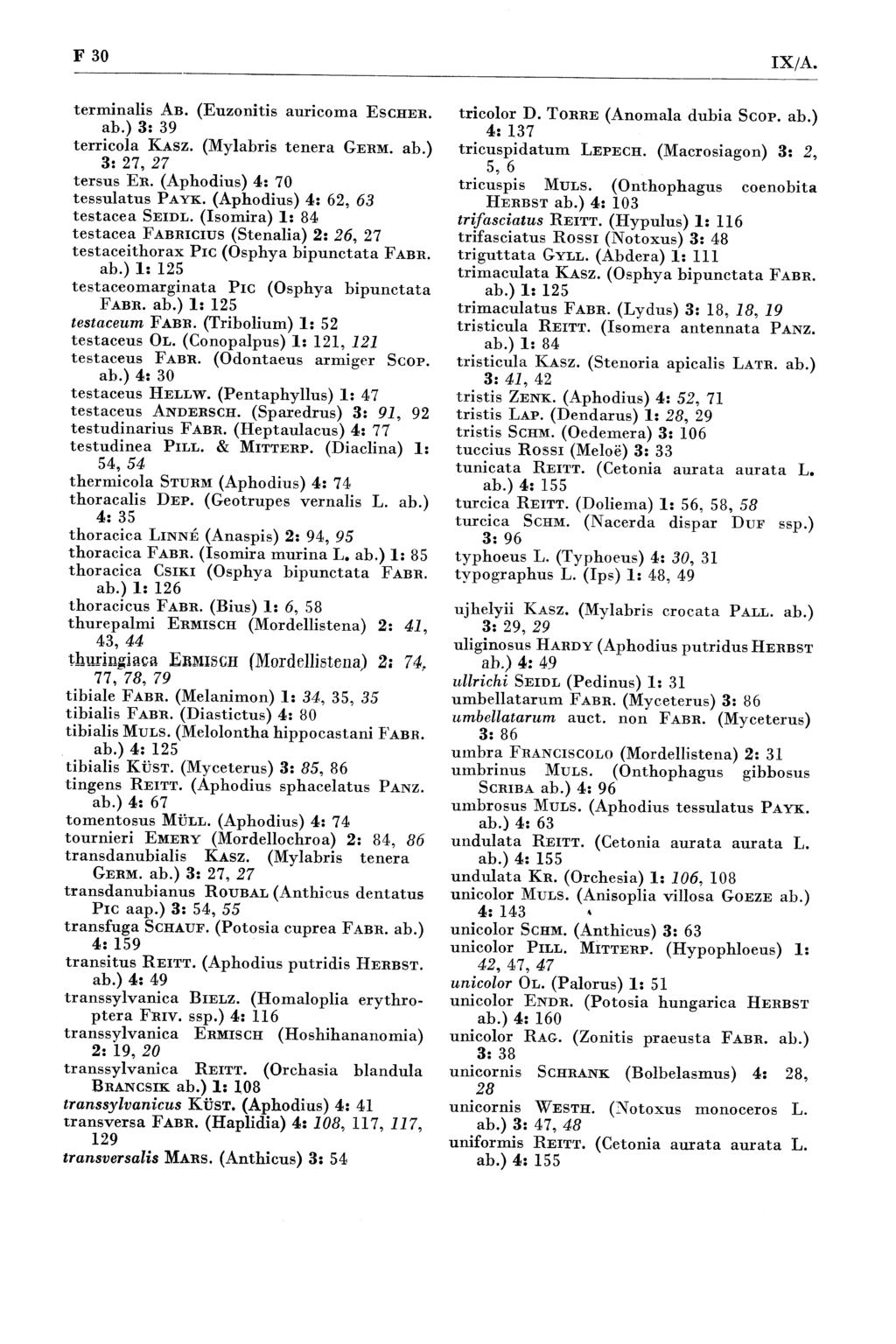 F 30 IX /A. terminális Ab. (Euzonitis anricoma E scher. ab.) 3: 39 terricola Kasz. (Mylabris tenera Germ. ab.) 3í 27, 27 tersus Er. (A phodius) 4: 70 tessulatus Payk.