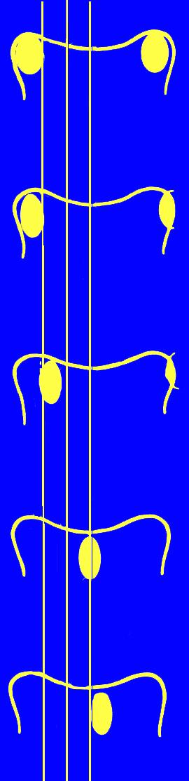 0-IV