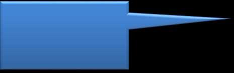 node 2- The AV node