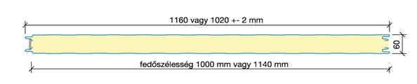 Lindab fal szendvicspanel; normál, látszó kapcsolat, töltet 60 mm; 0.5-0.