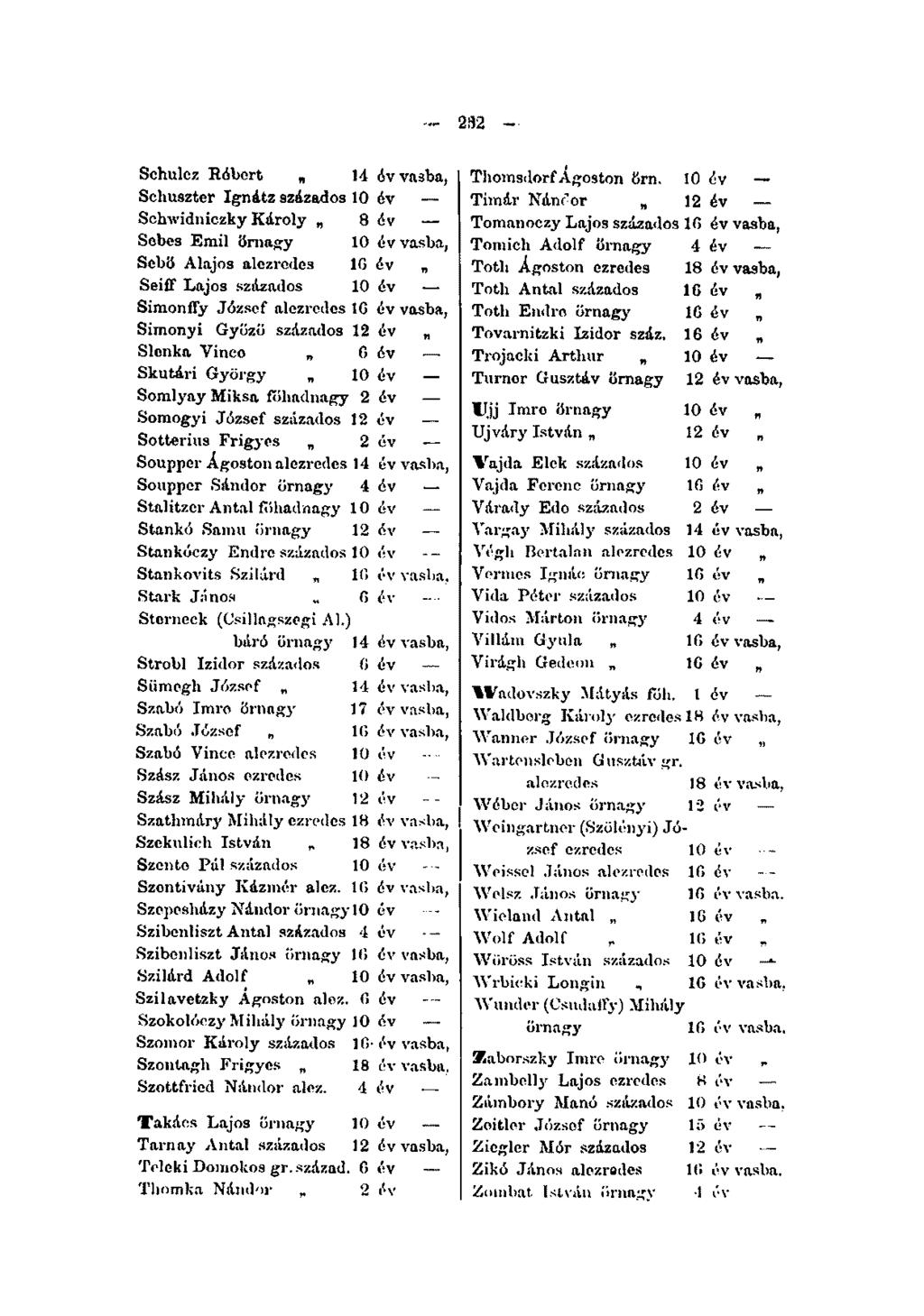 232 Schulcz R óbert 14 óv vasba, Schuszter Ignátz százados 10 év Schwidniczky Károly 8 óv Sebes Emil őrnagy 10 év vasba, Sebő Alajos alezredes 10 év SeifF Lajos százados 10 év Simonffy József