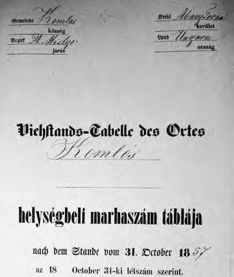 (Füzér)Komlós története a 19. század második felében 169 2. táblázat Komlós lakóinak állatállománya az 1857. évi felméréskor 1 Szerkesztette: Hajtós János, 2017. Table 2.