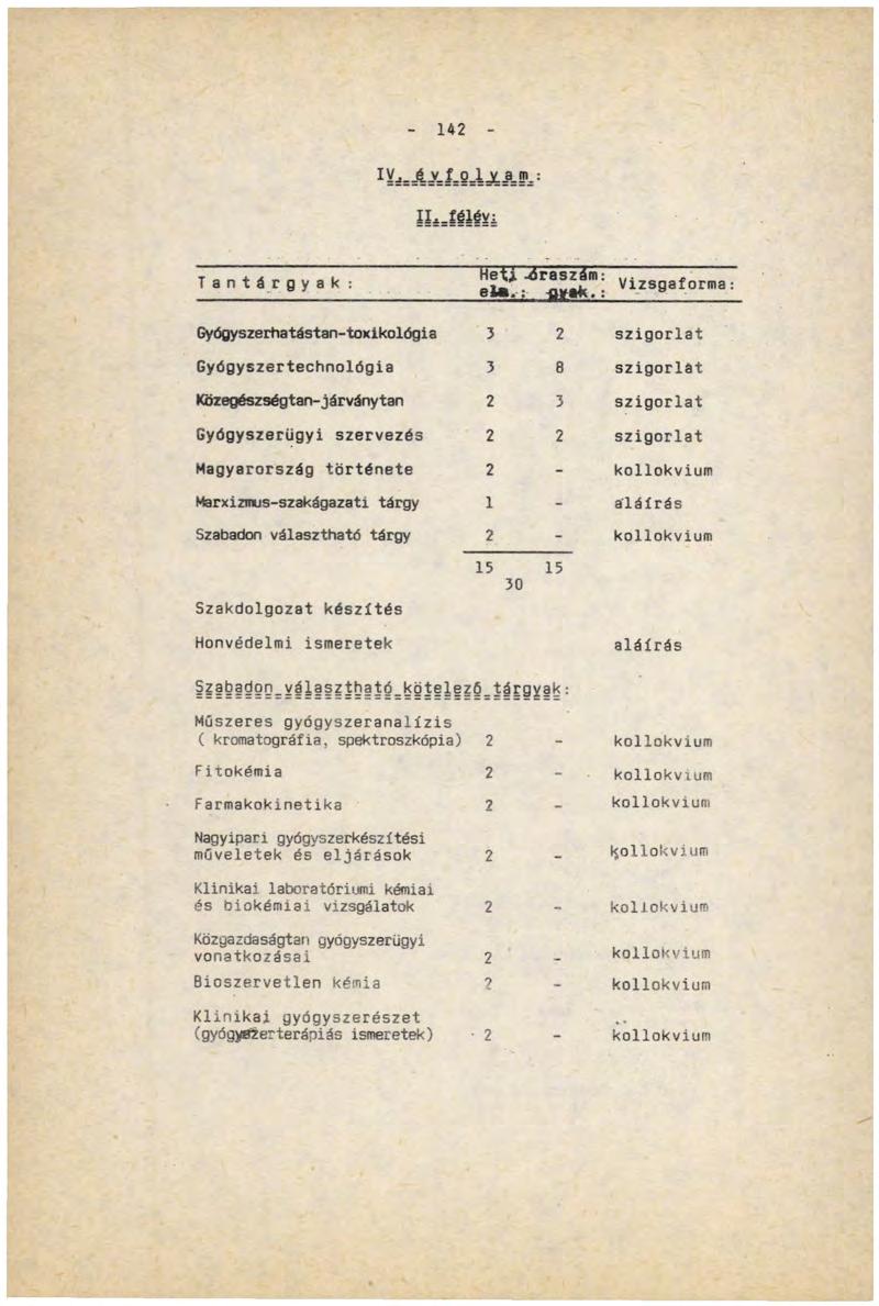 142 I yd_a v_ f_g_x x a_m_: IL.fflfe Tantárgyak: Heti -óraszám: el«,: -arak.