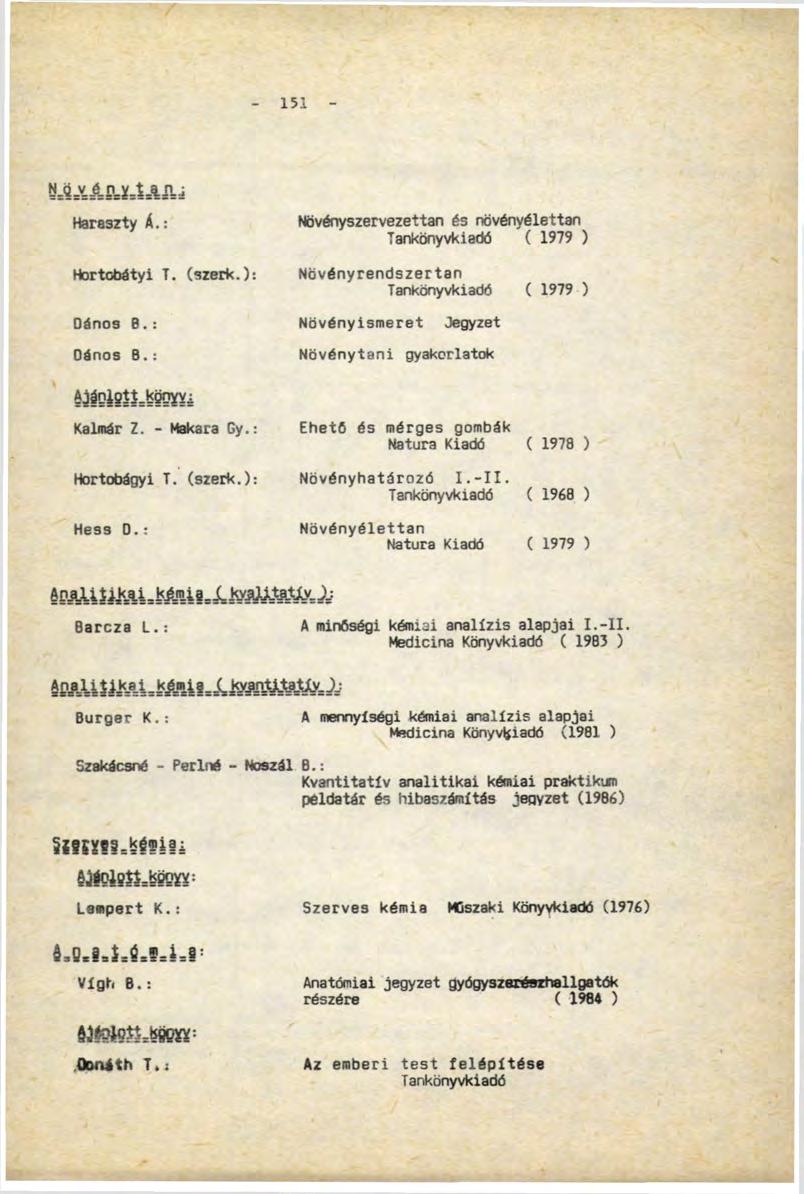 151 I Haraszty Á.: Hortcbátyi T. (szerk.): Dános B.: Oános B.: Kalmár Z. - Makara Gy.: Hortobágyi T. (szerk.): Hess D.