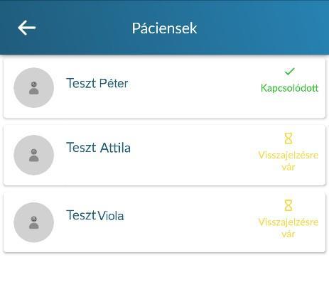 A páciens nevére kattintva, az orvos láthatja a páciens adatlapját, profilját.