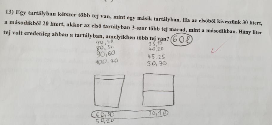 kép: 4. osztályos tanuló megoldása (13. feladat) A 6. évfolyamosok között több szép megoldással találkoztunk. 4. kép: 6. osztályos tanuló megoldása (13. feladat) A felsőbb évesek dolgozataiból az is kiderül, hogy ők már egy másik szintre léptek a problémamegoldás terén.