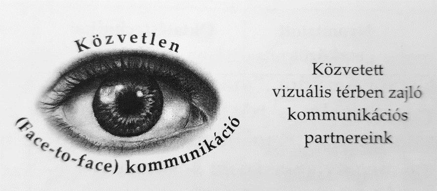 2. ábra Kommunikáció megváltozása 3 Az Európa Tanács kompetencia listáján témánk szempontjából két kiemelkedő kompetencia szerepel: a digitális kompetencia és a tanulás tanulása.