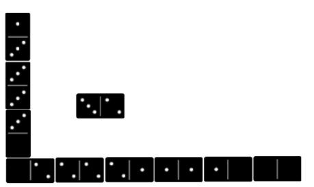 A következő ábrákon ezt láthatjuk is: Ennek az oka az, hogy minden elem páratlan számszor szerepel a dominókon, ezért nem tudjuk őket beilleszteni a sorozatba.