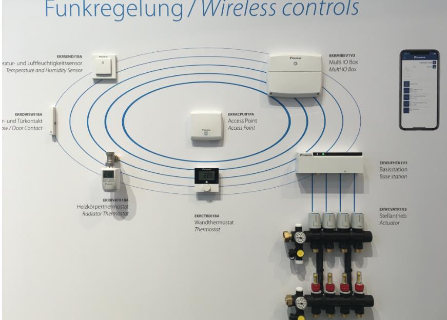 Daikin Home Controls Vezeték nélküli rendszer Funkciók és tulajdonságok: - A vezeték nélküli megoldás egy teljes értékű, bővíthető rendszer, amely képes a padlófűtés, a radiátorok, fűtőtestek,