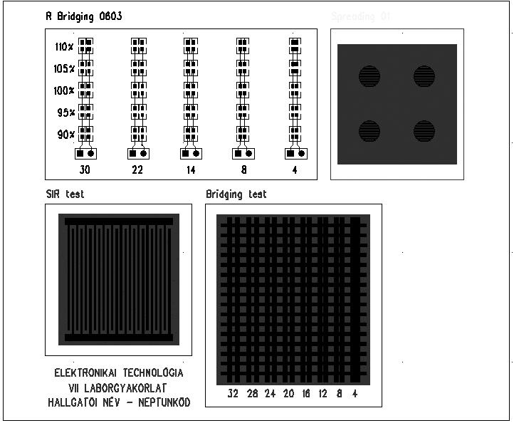 VII. Nyomtatott huzalozású lemez tervezése elektronikai szerelési technológiák vizsgálatára Az előzőekben megtanultuk használni a PADS Layout azon elemeit, melyek segítségével a különböző geometriai