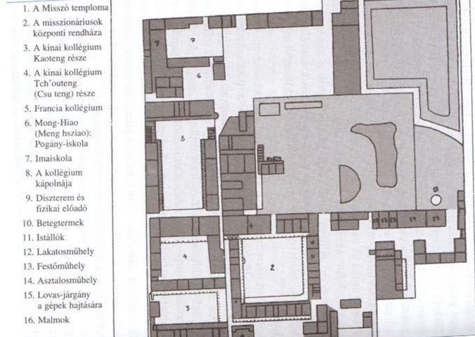 22. ábra: A