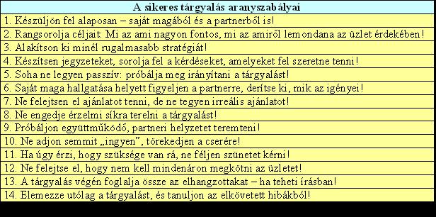 A tárgyalások során is, az minősíti az alkalmazott taktika sikerét, hogy milyen megállapodást sikerül tető alá hozni.