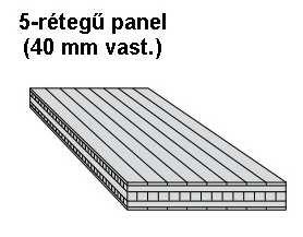 BAMBUSZ VASTAGPANEL III.