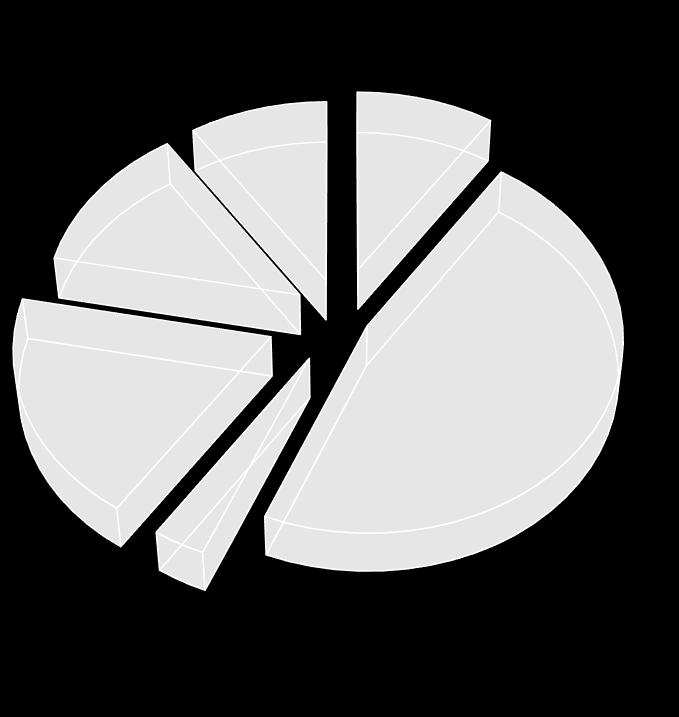 Lemondással 6 Nyugdíjazás miatti felmentéssel 4 Azonnali hatállyal a próbaidő alatt 3 Összesen 32 9,4% 9,4% 12,5% A kinevezésben foglalt határozott idő lejártával A felek közös megegyezésével