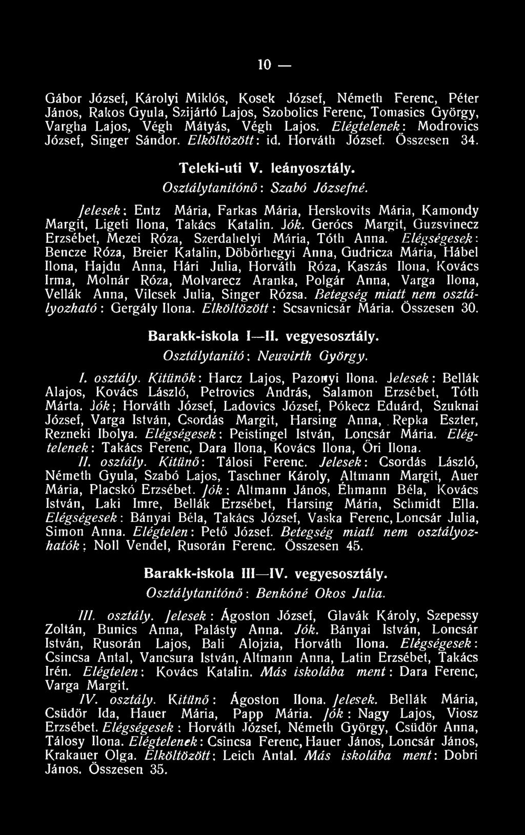 Jelesek: Entz Mária, Farkas Mária, Herskovits Mária, Kamondy Margit, Ligeti Ilona, Takács Katalin. Sók. Gerócs Margit, Guzsvinecz Erzsébet, Mezei Róza, Szerdahelyi Mária, Tóth Anna.