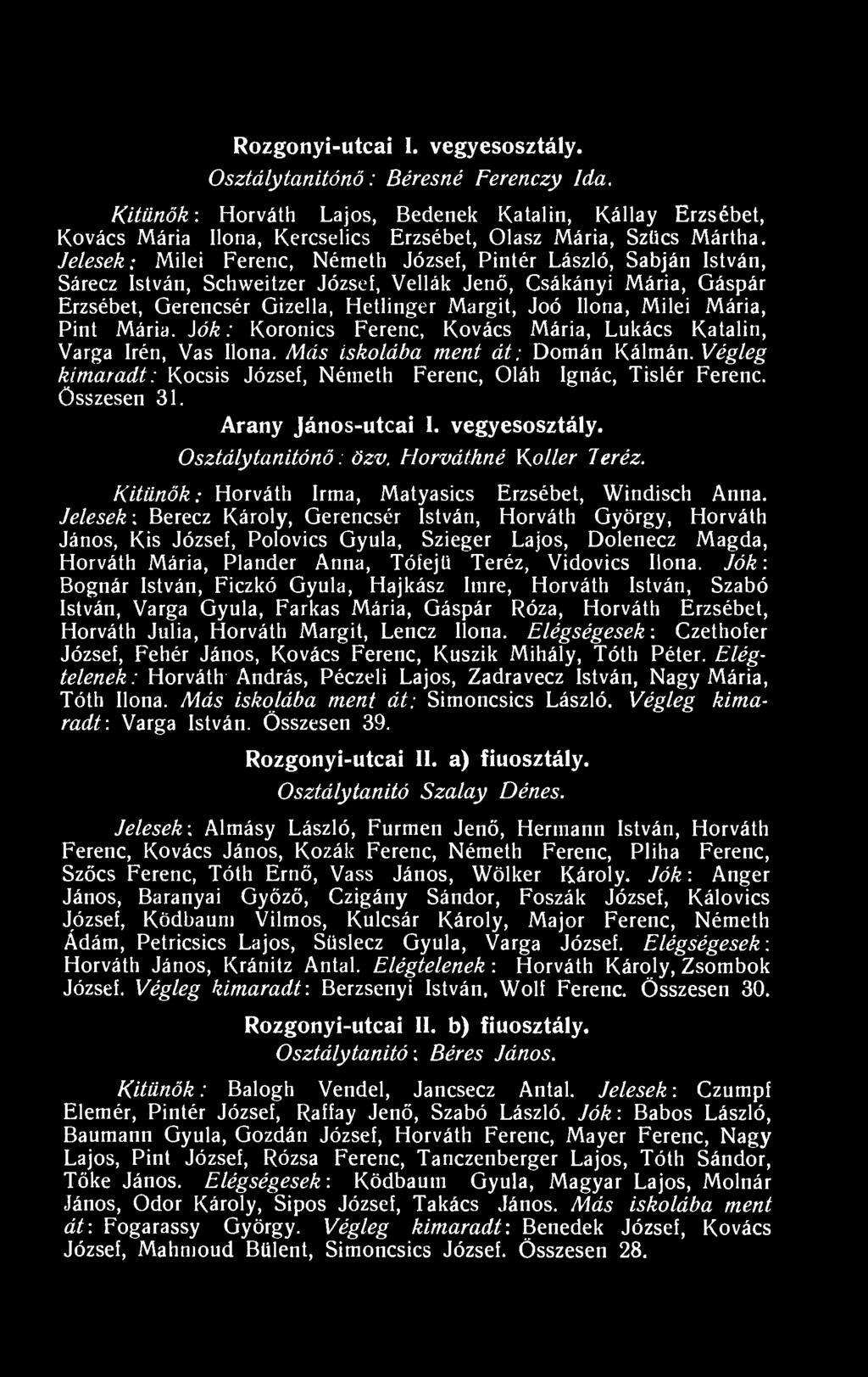 Milei Mária, Pint Mária. Sók: Koronics Ferenc, Kovács Mária, Lukács Katalin, Varga Irén, Vas Ilona. Más iskolába ment át: Domán Kálmán.