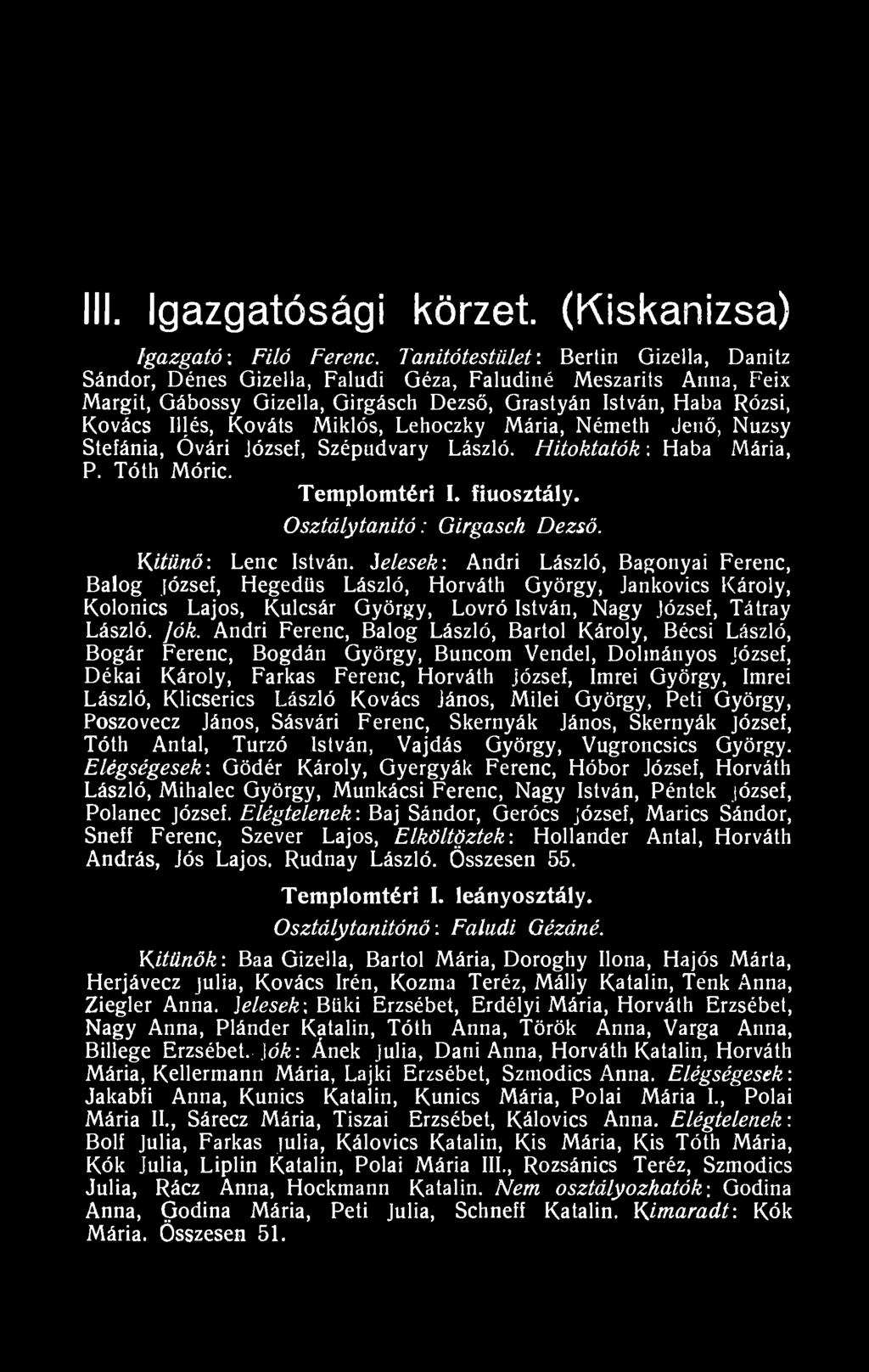 Jelesek: Andri László, Bagonyai Ferenc, Balog józsef, Hegedűs László, Horváth György, Jankovics Károly, Kolonics Lajos, Kulcsár György, Lovró István, Nagy József, Tátray László, jók.