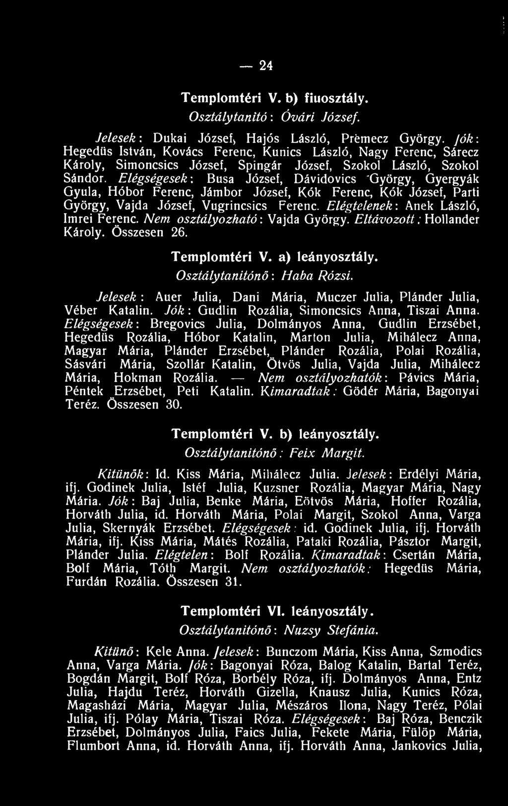 Elégségesek: Busa József, Dávidovics "György, Gyergyák Gyula, Hóbor Ferenc, Jámbor József, Kók Ferenc, Kók József, Parti György, Vajda József, Vugrincsics Ferenc.