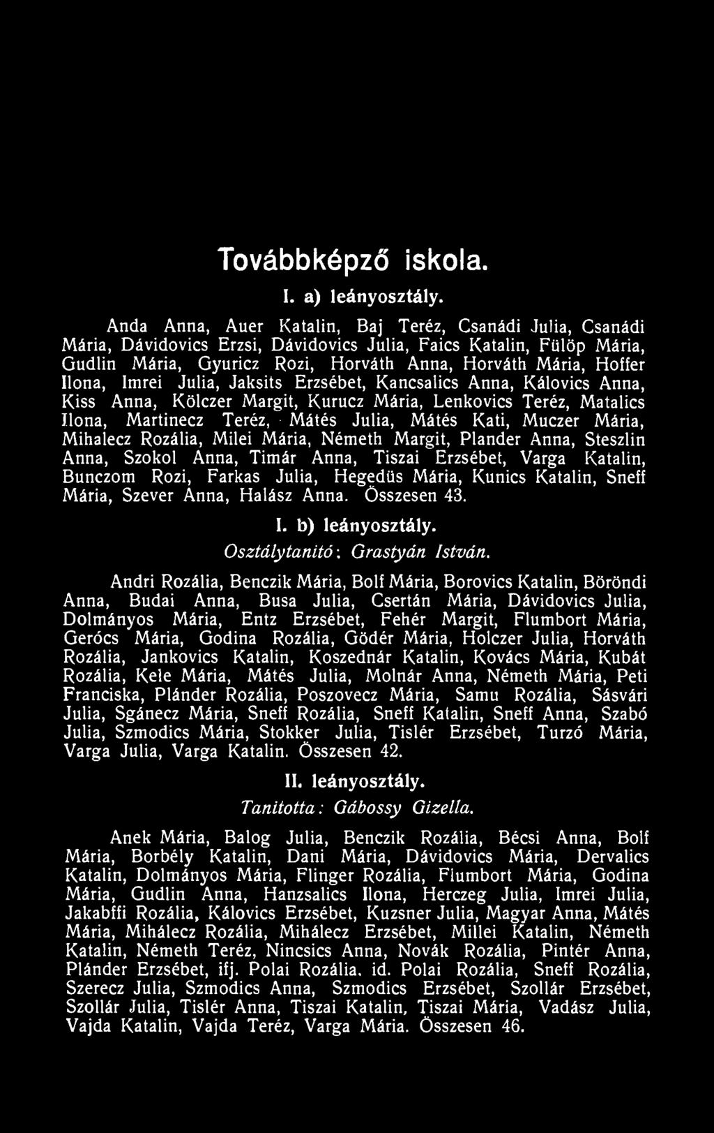 Ilona, Imrei Julia, Jaksits Erzsébet, Kancsalics Anna, Kálovics Anna, Kiss Anna, Kölczer Margit, Kurucz Mária, Lenkovics Teréz, Matalics Ilona, Martinecz Teréz, Mátés Julia, Mátés Kati, Muczer Mária,