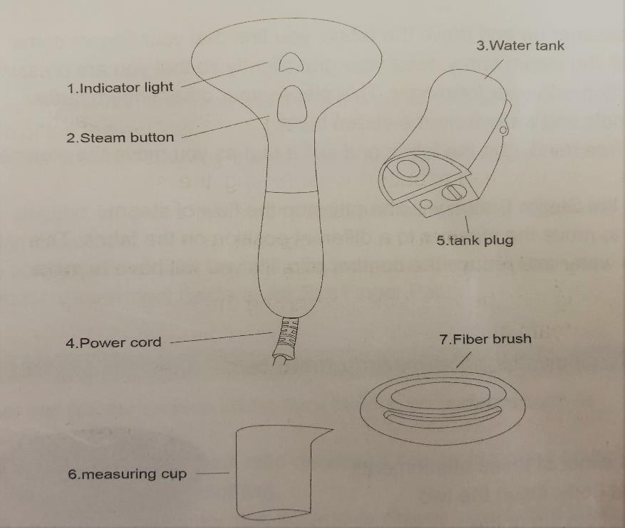STEAMY HASZNÁLATI UTASÍTÁS BIZTONSÁGI UTASÍTÁSOK Elektromos készülékek használatakor mindig be kell tartani az alapvető biztonsági előírásokat. 1.
