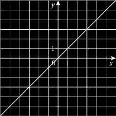 (7; 2), (8; ). b) A szív határvonalán bejelölt rácspontok koordinátái: (4; ), (7; 0), (7; ), (6; 2), (5; 2), (4; ), (; 2), (2; 2), (; ), (; 0).
