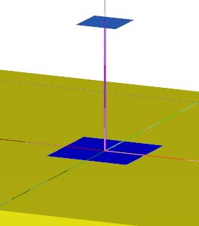 5.2. Modellezés célja és eszköze A 4.