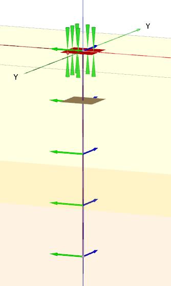 Mindkét modellezés esetén a cölöp tetejére egy 2 m x 2 m alapterületű, 50 cm vastag fejtömböt helyeztem, a cölöpével azonos rugalmassági modulussal jellemezve azt.