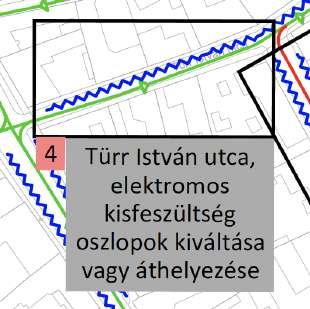 A beavatkozás szükségességének indokai: A parkoló járművek miatt az utcában az egymással szemben haladó járművek nem férnek el.