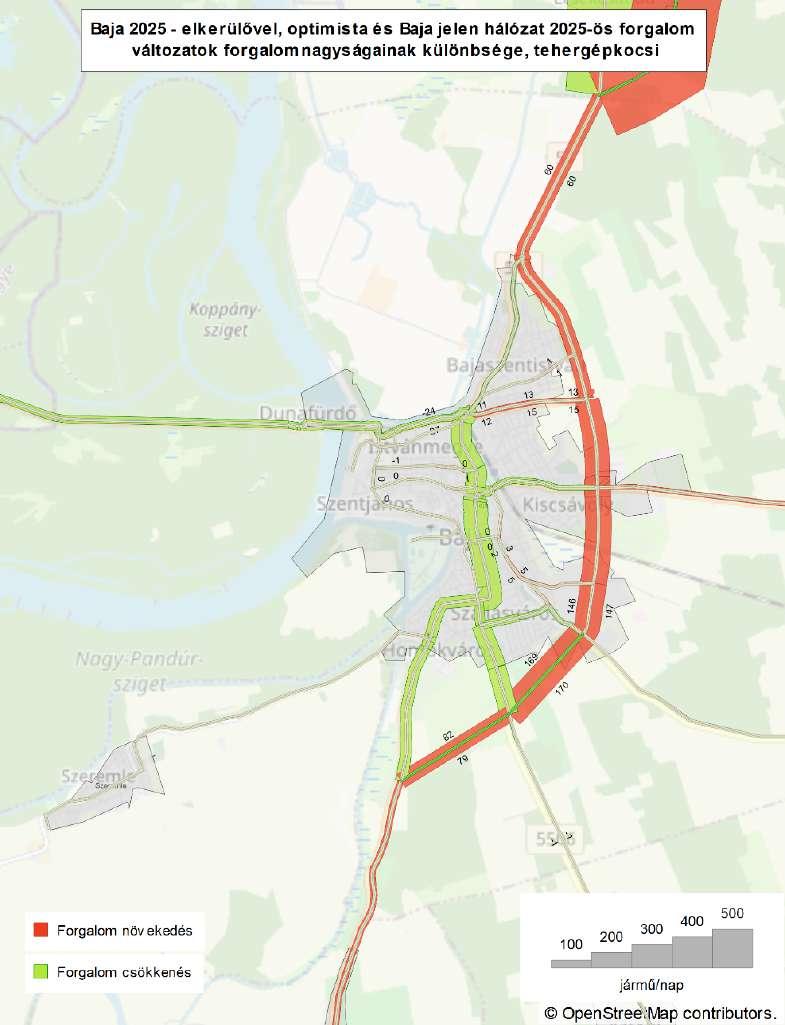 Egyéb tekintetben (55.sz. főút) a személygépkocsik átrendeződése kicsit nagyobb arányú a pesszimista változatéhoz képest, a tehergépkocsiké továbbra is minimális. 5.21.