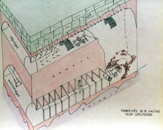 Kincsesbánya története. Kincsesbánya A Fejér megyei bauxitbányászat  központjának és környezetének története között - PDF Ingyenes letöltés