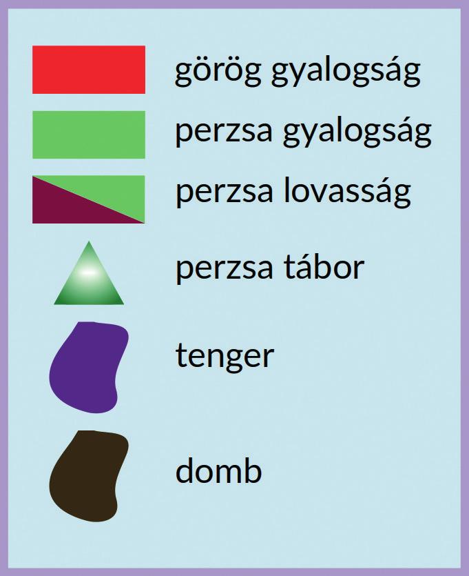 4. A dombok, a tenger és a perzsa tábor a. Keressük meg a bemutatókészítő alkalmazásban azt az eszközt, amivel kitöltéssel bíró szabadkézi vonalat rajzolhatunk! Rajzoljuk meg vele a tenger foltját!
