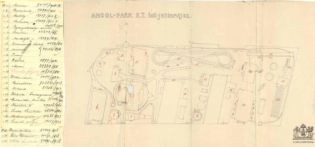 hozott volna. Az Angol Park alkalmazkodva az idők szavához 1942. május 31-étől a Hungária Park nevet vette fel.