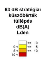 A 8. sz. főutat a település felőli oldalán zajvédő fal kíséri.