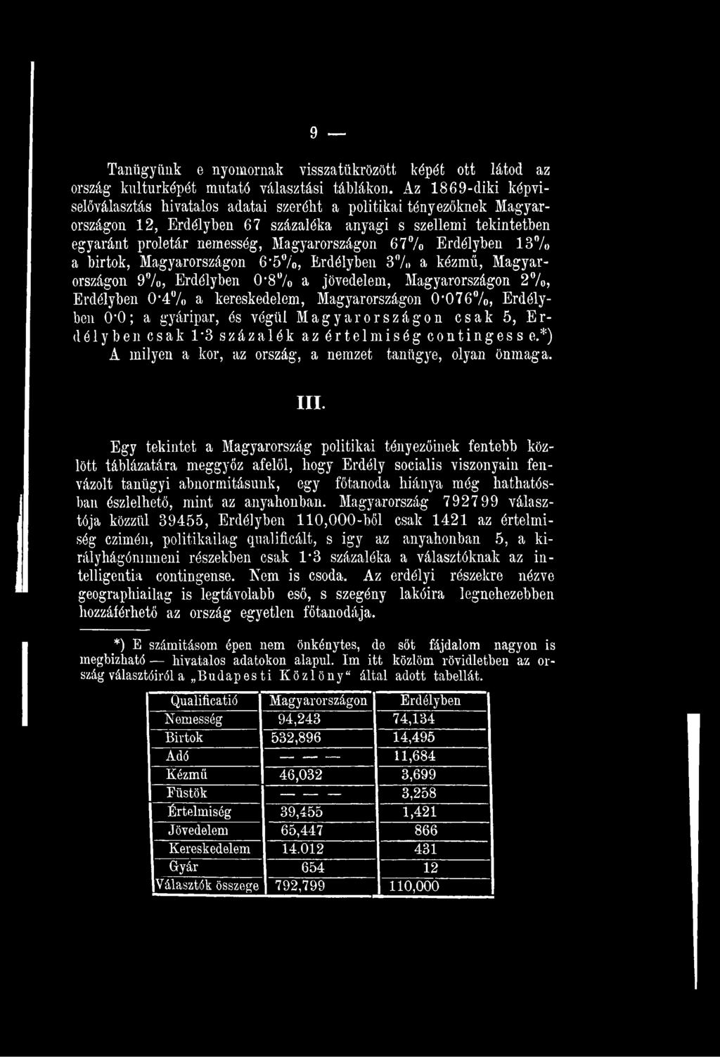 Egy tekintet a Magyarország politikai tényezőinek fentebb közlött táblázatára meggyőz afelől, hogy Erdély socialis viszonyain fenvázolt tanügyi abnormitásunk, egy főtanoda hiánya még hathatósban