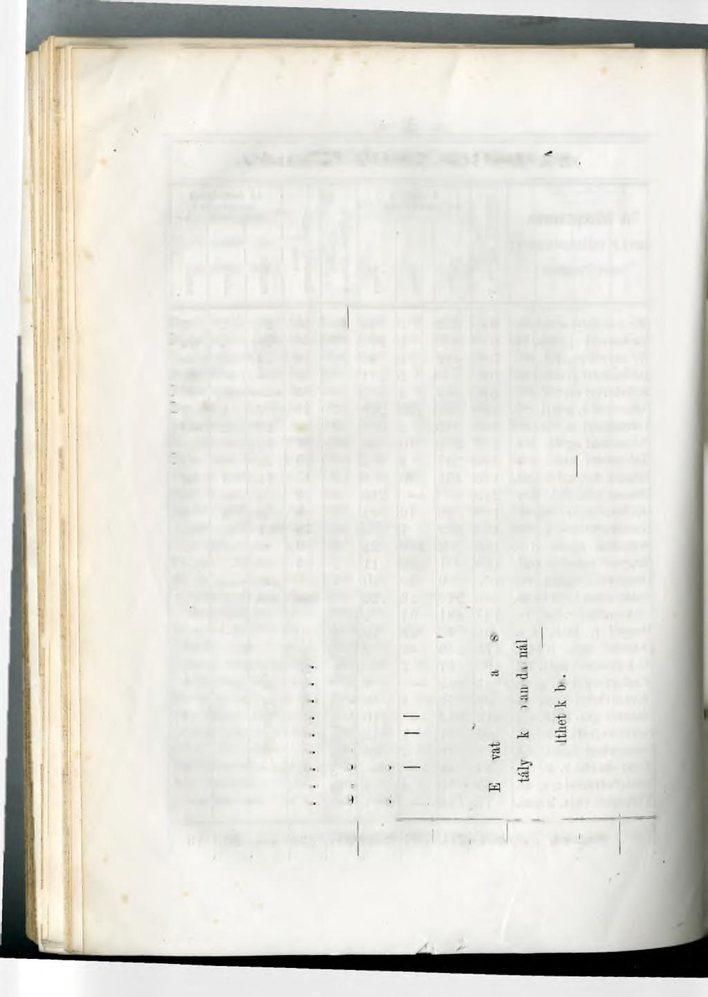 44 A z 1 8 6 7-1 8 6 8 T a n é v. A középtanoda neve? vallásszinezete? osztályszáma? A tanulók összáma? A tanulók nemzetisége? magyar német román A 8-dik osztályba jártak? Érettségi vizsgát tettek?