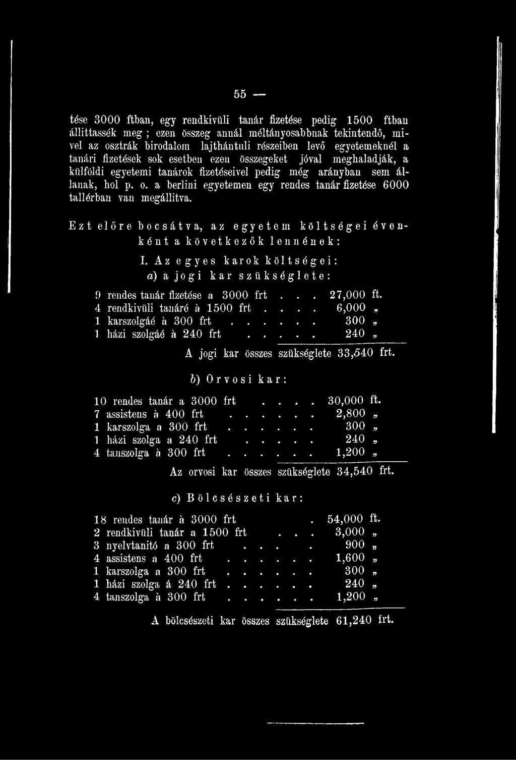 . 240 A jogi kar összes szükséglete 33,5 4 0 frt. b) Orvosi kar: 10 rendes tanár a 3000 frt.... 30,000 ft. 7 assistens á 400 frt... 2,800 1 karszolga a 300 frt... 300 1 házi szolga a 240 frt.