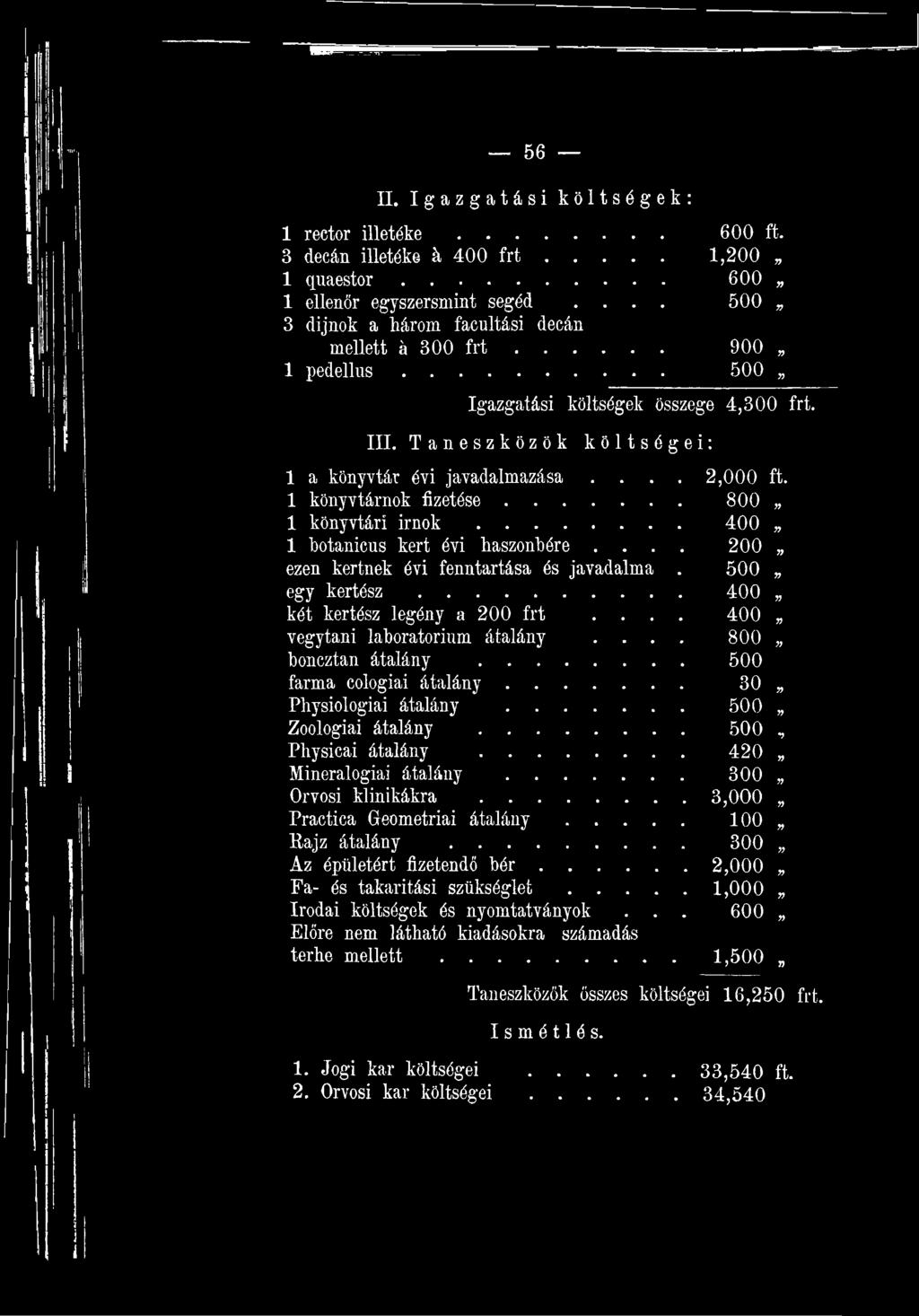 .. 420 Mineralogiai átalány... 300 Orvosi klinikákra.... 3,000 Practica Geometriai átalány.... 100 Rajz átalány... 300 Az épületért fizetendő b é r.... 2,000 Fa- és takarítási szükséglet.