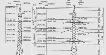 I Túlfeszültség- és ívvédelem szempontjából milyen újszerű kérdések merülnek fel?