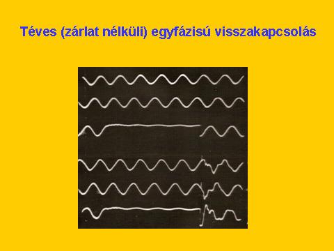 Kétvezetős, szimmetrikus, végtelen hosszúnak tekinthető vezeték a fázisára 12kV egyenfeszültséget kapcsolunk,majd rövid idő után kikapcsoljuk. b fázisvezető vége a rákapcsolás helyén nyitott.