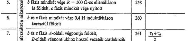 rendszernél.