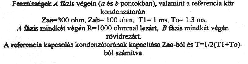 Példa 1.