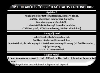 irodai szelektív gyűjtő edényeket helyeztünk el.