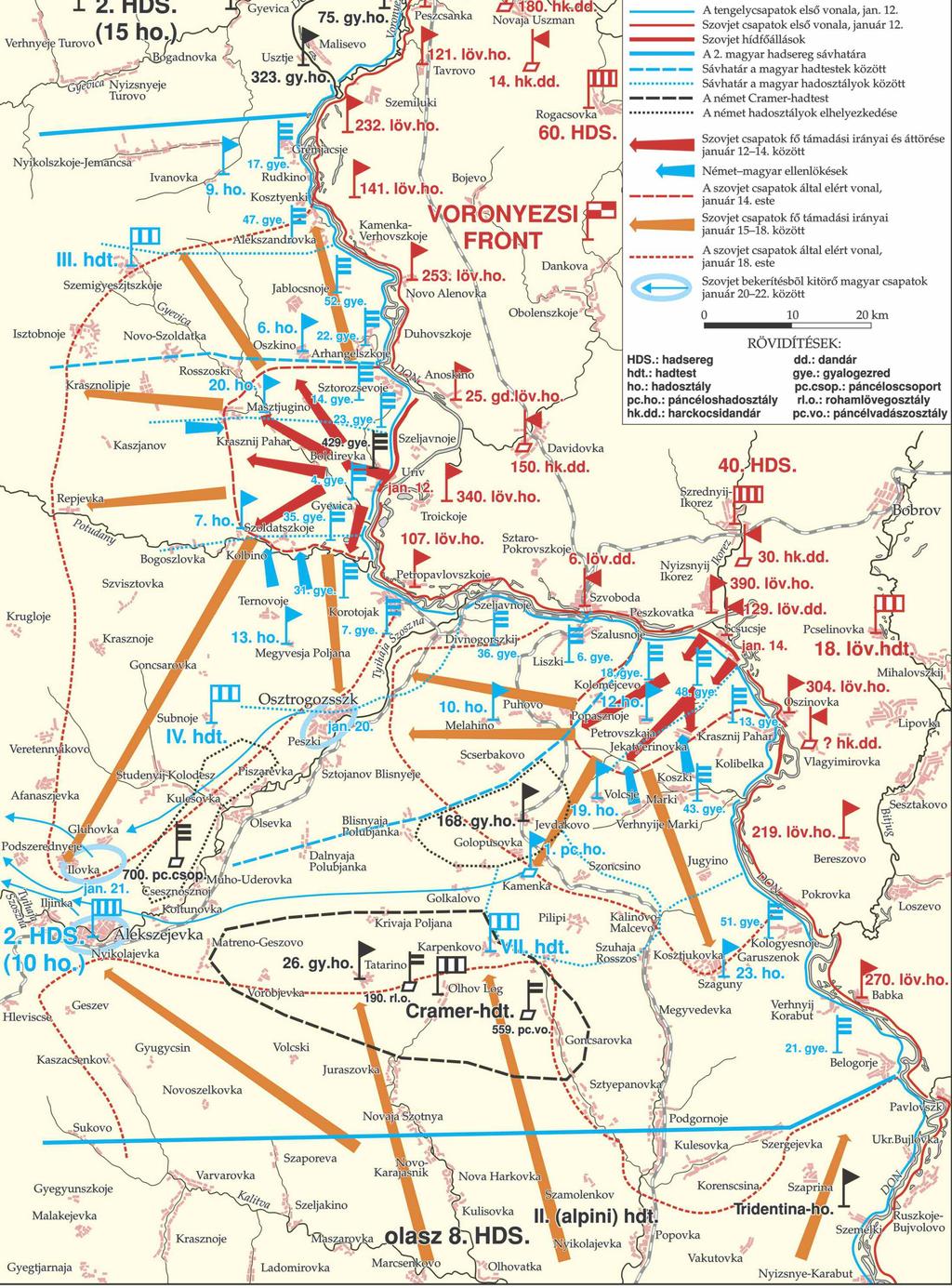 A 2. hadsereg arcvonalának áttörése,