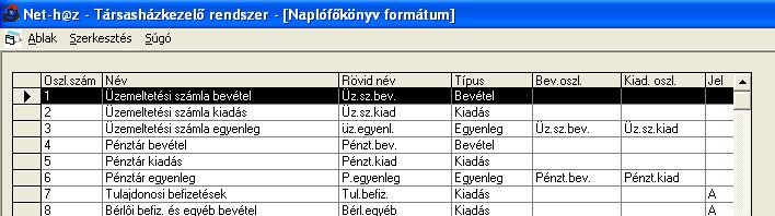 Naplófőkönyv-formátum 14 Naplófőkönyv-formátum Minden egyes társasház egy-egy önálló gazdálkodási egység, így rendelkeznie kell a gazdálkodási események rögzítésére szolgáló, az egyszeres könyvvitel