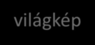 magyarázatát. Etikai normák és vallási törvények eredetéről szóló narratívák.