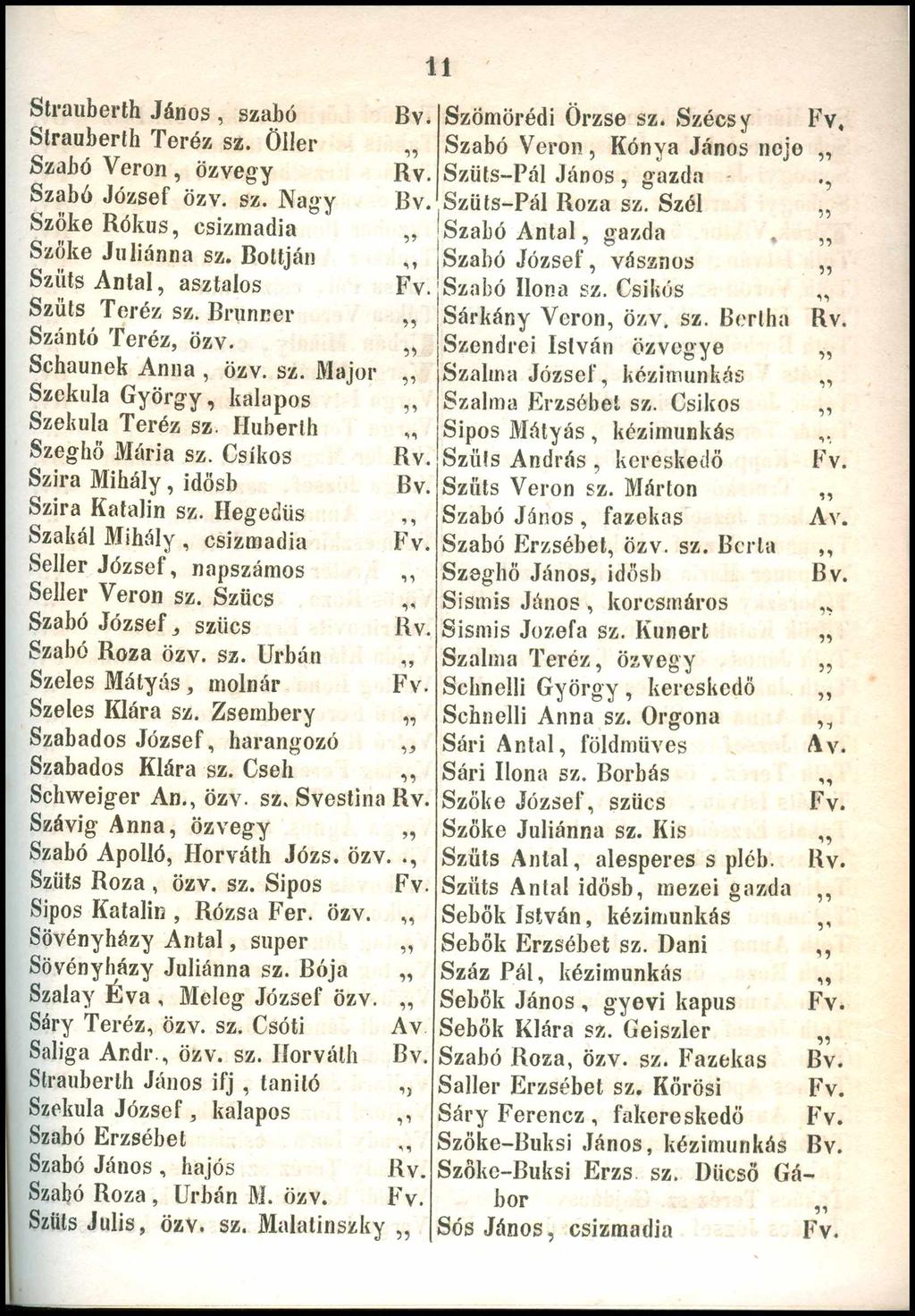 11 Strauberth János, szabó Szömörédi Örzse sz. Szécsy Fv, Slrauberth Teréz sz. Öller Szabó Verőn, Kónya János ncjo Szabó Verőn, özvegy Szüts-Pál János, gazda Szabó József özv. sz. Nagy Szüts-Pál Róza sz.