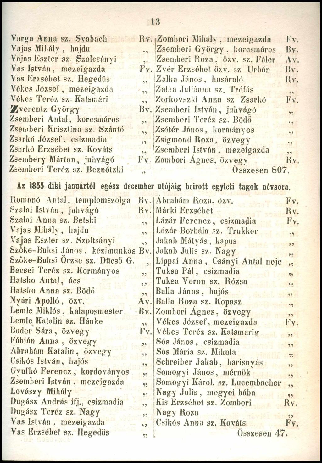 Varga Anna sz. Svabach Vajas Mihály, hajdú Vajas Eszter sz. Szolceányi Vas István, mezeigazda Vas Erzsébet sz. Hegedűs Vékes József, mezeigazda,, Vékes Teréz sz.