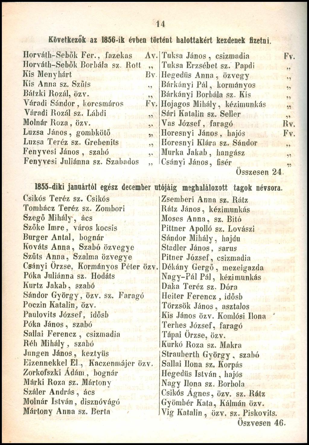 14 Következők az 1856-ik évben történt halottakért kezdenek fizetni. florváth-sebők Fér., fazekas Av. Tuksa János, csizmadia Horváth-Sebők Borbála sz. Boti Tuksa Erzsébet sz.