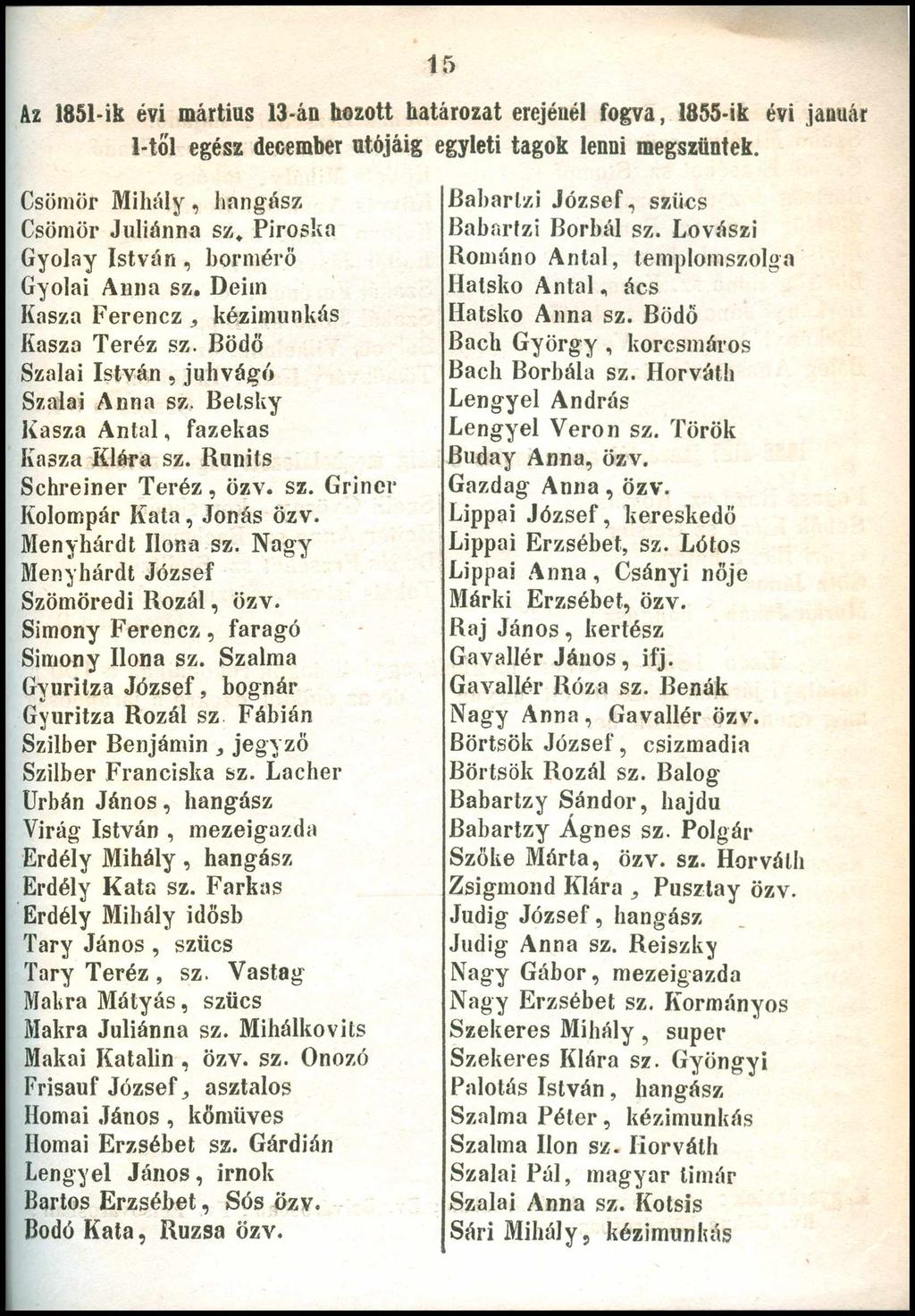 15 Az 1851-ik évi mártius 13-án hozott határozat erejénél fogva, 1855-ik évi január 1-től egész december utójáig egyleti tagok lenni megszűntek. Csömör Mihály, hangász Csömör Juliánná sz.